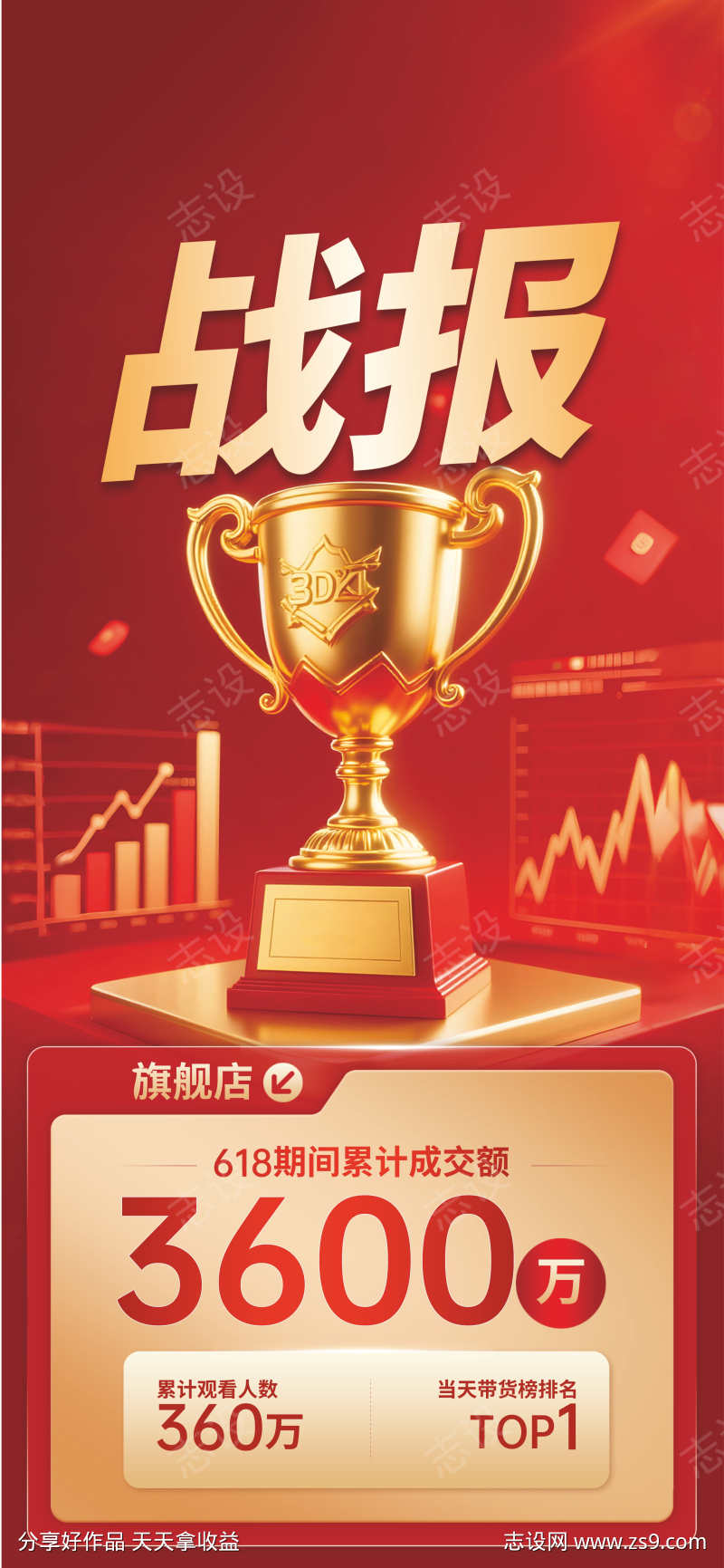 618战报喜报