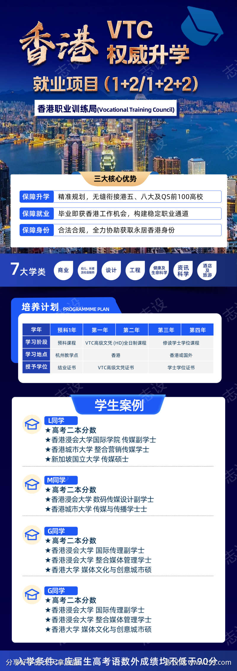 香港就业项目招生海报