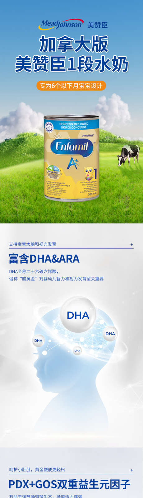 水奶详情页_源文件下载_PSD格式_790X14693像素-ARA,DHA,保健品-作品编号:2025061416015511-设计导航-shejidh.cn