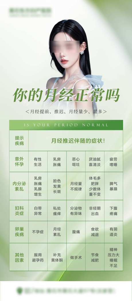 你的月经正常吗_源文件下载_PSD格式_1080X2455像素-月经,健康,女性-作品编号:2025061514549196-志设-zs9.com