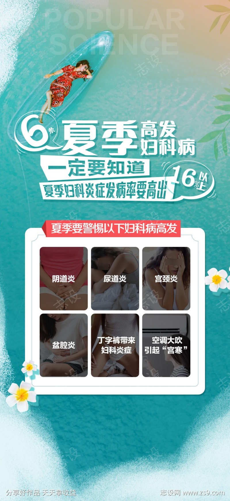 夏季高发妇科病