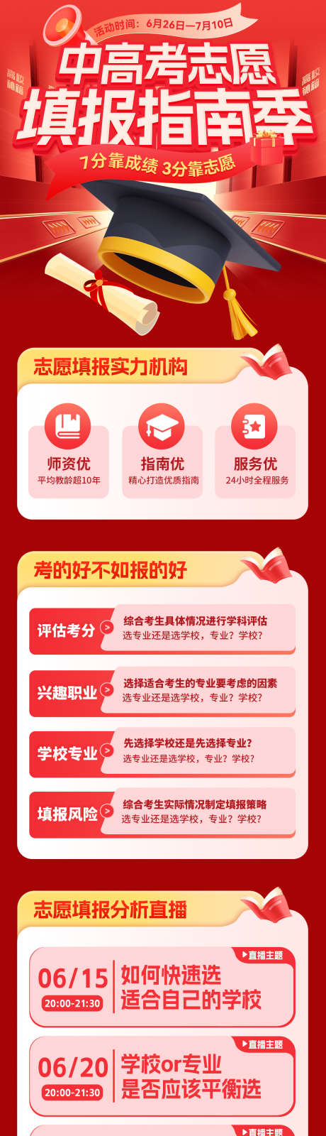 中高考志愿填报指南教育培训班讲座长图_源文件下载_PSD格式_1080X5567像素-教育,考研,长图-作品编号:2025061609011210-志设-zs9.com