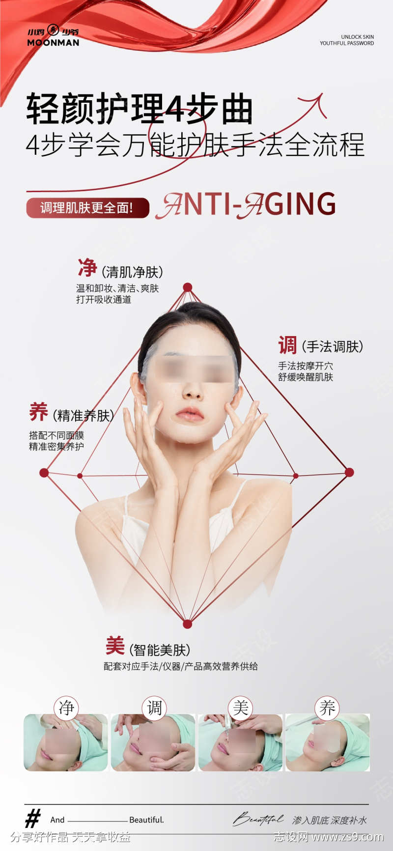 医美护肤海报