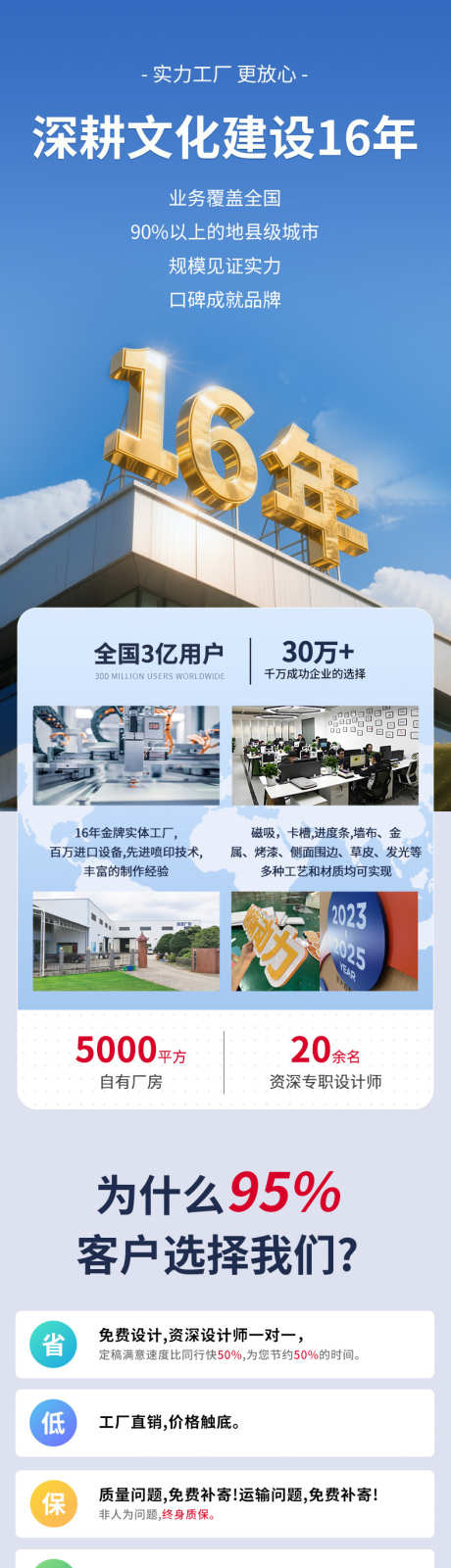 企业文化墙定制详情页_源文件下载_PSD格式_790X15905像素-定制,文化墙,党政机构-作品编号:2025061611295532-志设-zs9.com