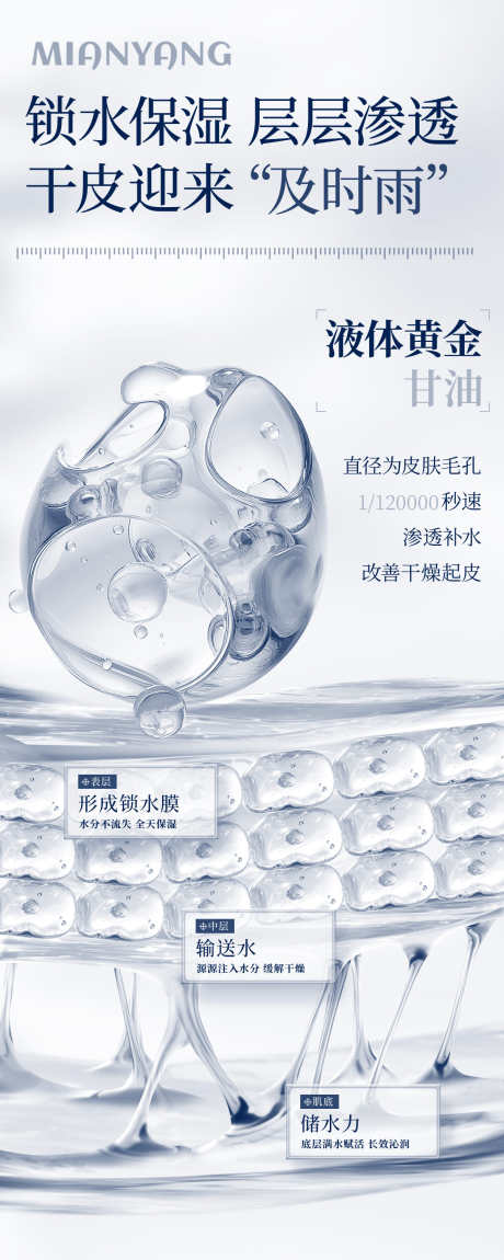 护肤品细胞分子效果详情页图片_源文件下载_PSD格式_1200X3000像素-详情页,效果,分子-作品编号:2025061709579026-志设-zs9.com