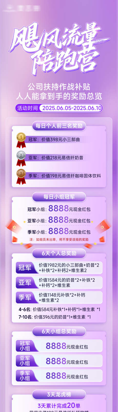 活动团队冠军奖励海报_源文件下载_PSD格式_1080X4444像素-海报,冠军,团队-作品编号:2025061710479924-志设-zs9.com