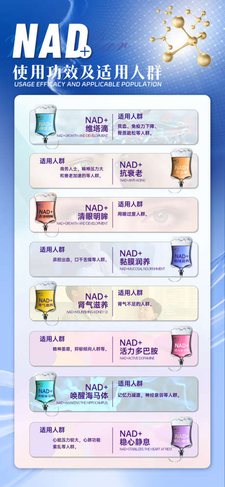 NAD使用功效及适用人群_源文件下载_PSD格式_1125X2436像素-海报,适用人群,使用功效-作品编号:2025061711025677-志设-zs9.com