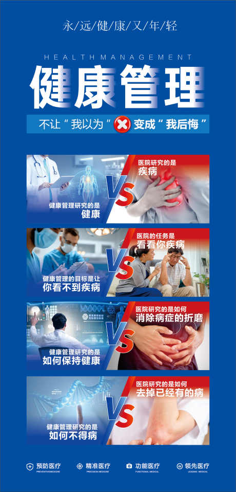 健康管理海报_源文件下载_CDR格式_2878X5988像素-VS,预防与治疗对比,疾病对比-作品编号:2025061711535793-志设-zs9.com
