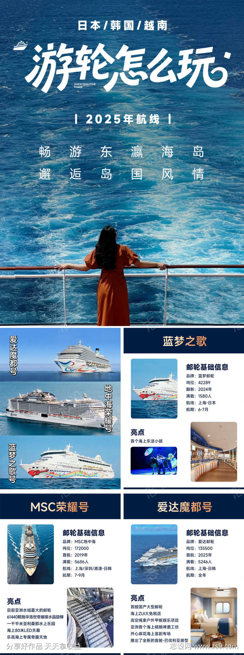 海上游轮海报