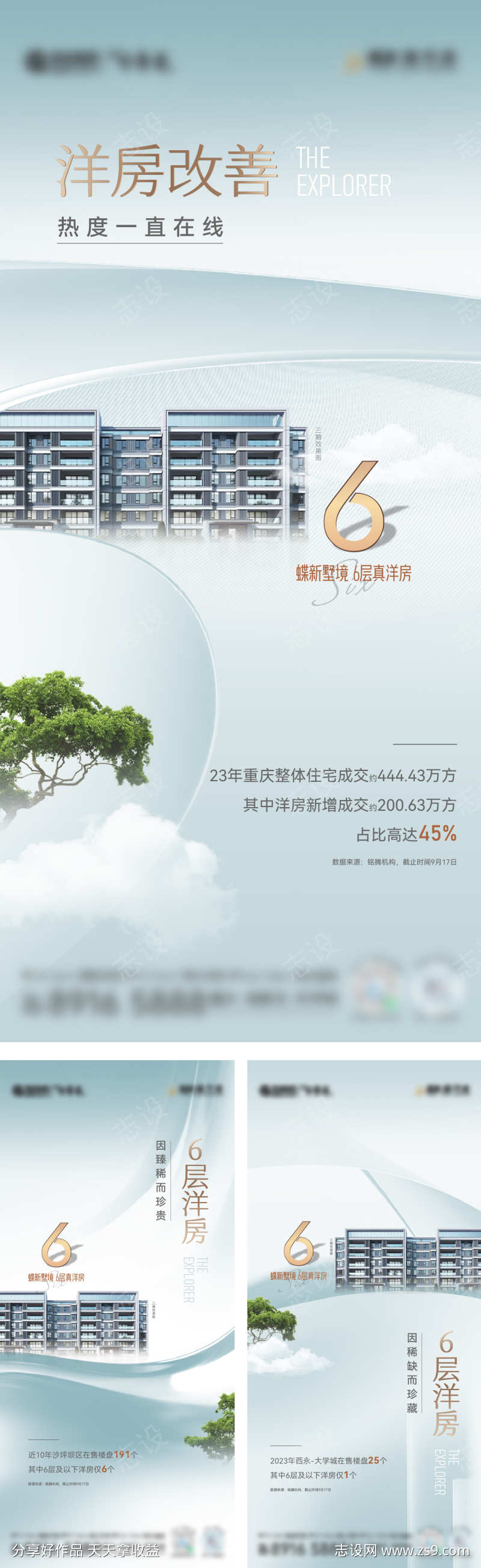 洋房价值系列