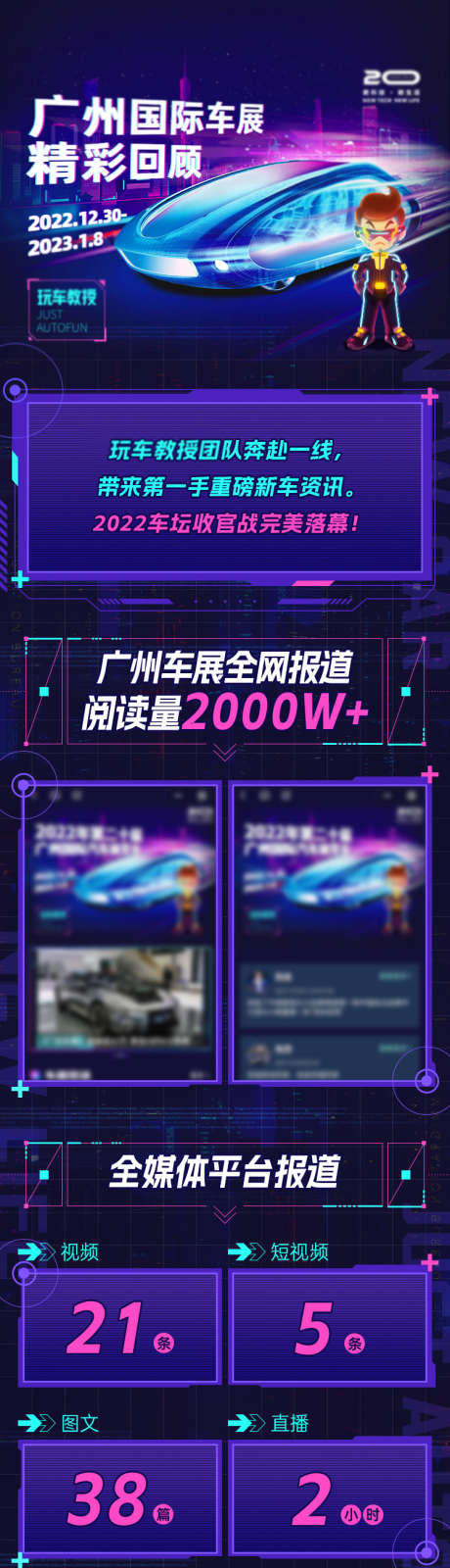 车展总结海报_源文件下载_PSD格式_750X3991像素-详情,小程序,专题-作品编号:2025061809283459-设计素材-www.shejisc.cn