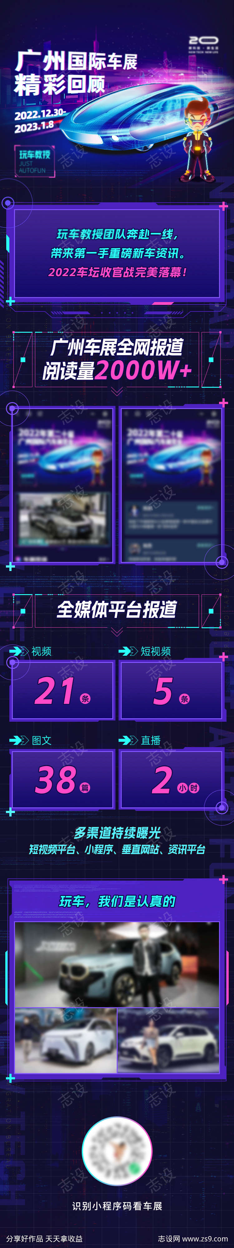 车展总结海报