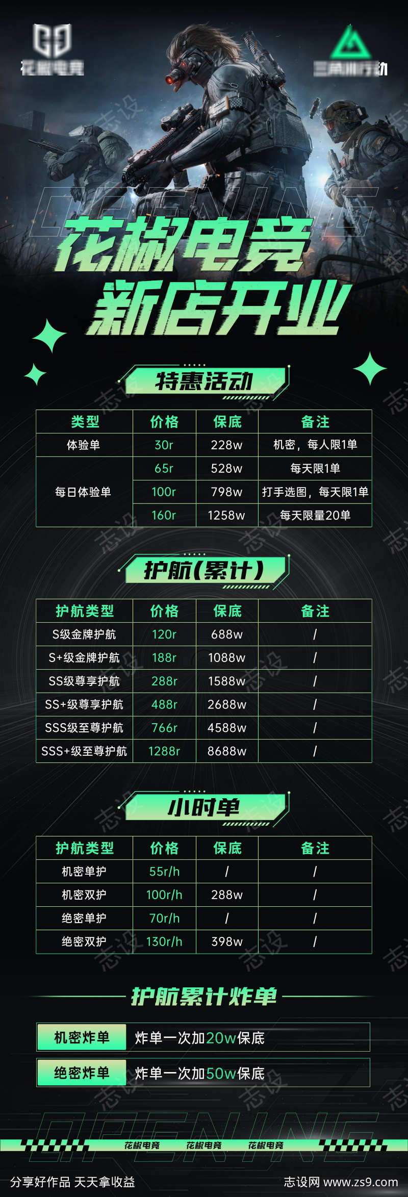 三角洲游戏长图