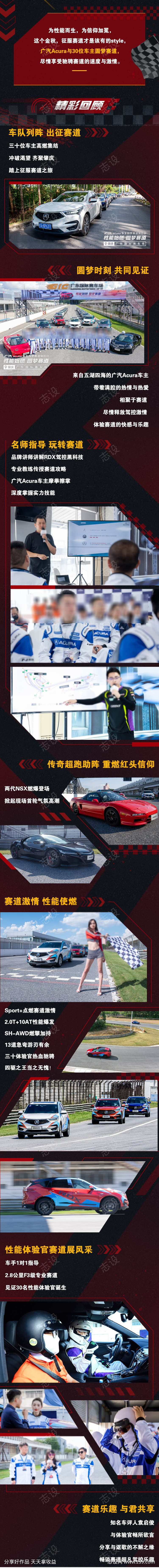 赛道回顾页面长图