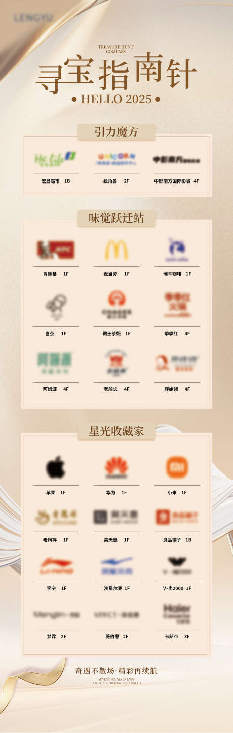 商业店铺推荐指引水牌物料_源文件下载_AI格式_1389X4366像素-推荐,服装,商业-作品编号:2025061810505055-志˲͓͕͔͐͑͗ٚٛٙ设ˈ̹网