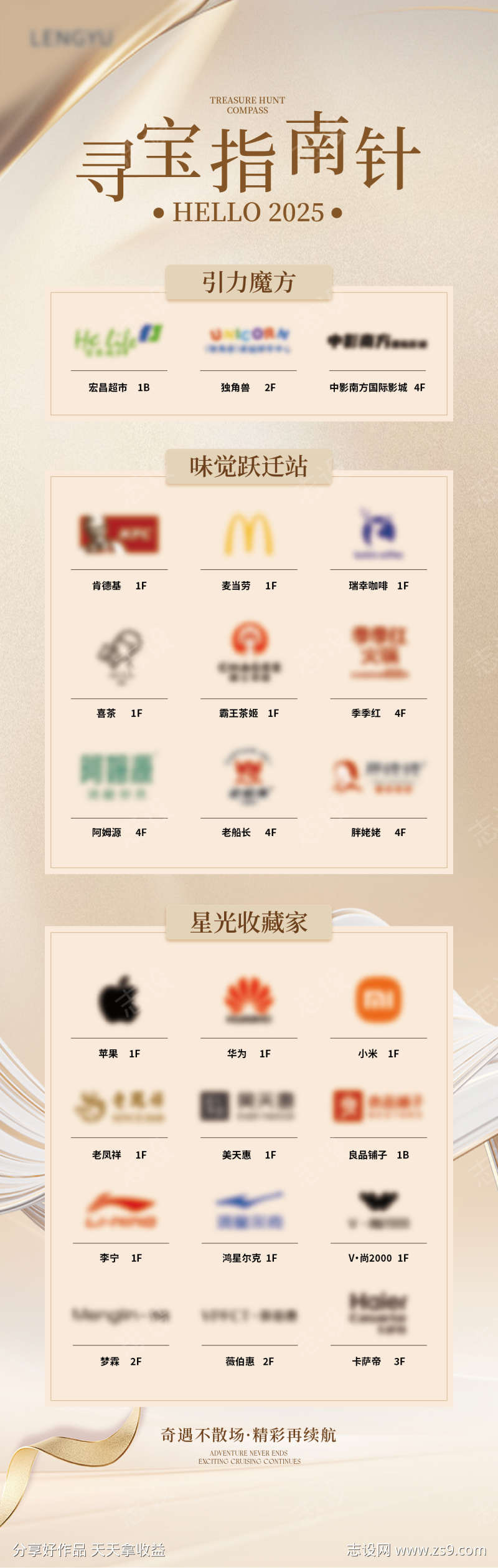 商业店铺推荐指引水牌物料