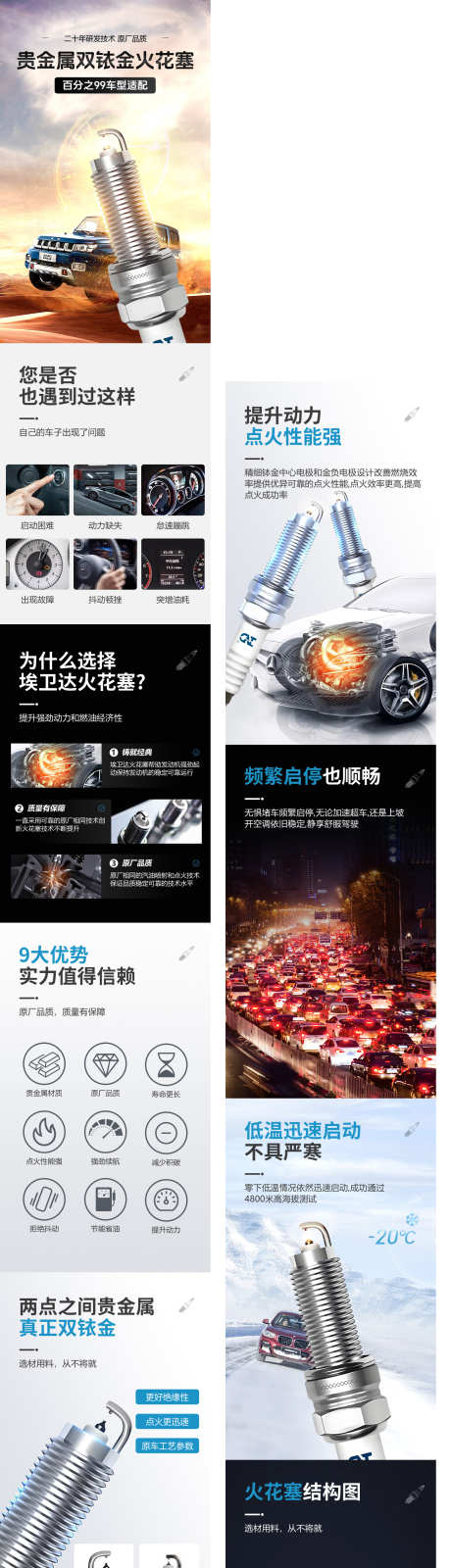 火花塞详情_源文件下载_PSD格式_1692X11648像素-护理,双铱金,汽车-作品编号:2025061811098530-志设-zs9.com