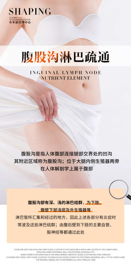腹股沟淋巴疏通_源文件下载_PSD格式_1080X2230像素-不通,淤堵,2025-作品编号:2025061816572523-志设-zs9.com