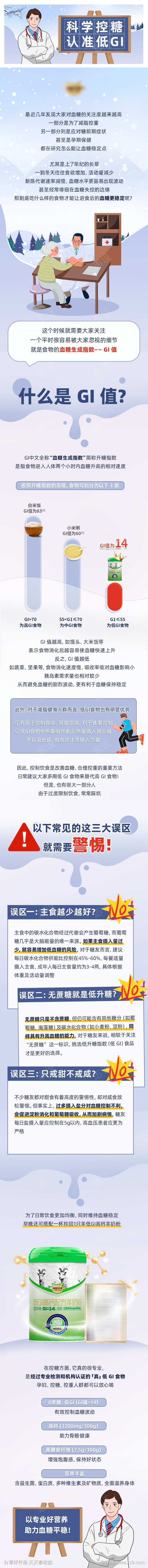 公众号长图推文