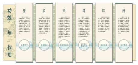 六堡茶功效与作用_源文件下载_CDR格式_1197X571像素-文化墙,中式,茶叶-作品编号:2025062009351829-志设-zs9.com