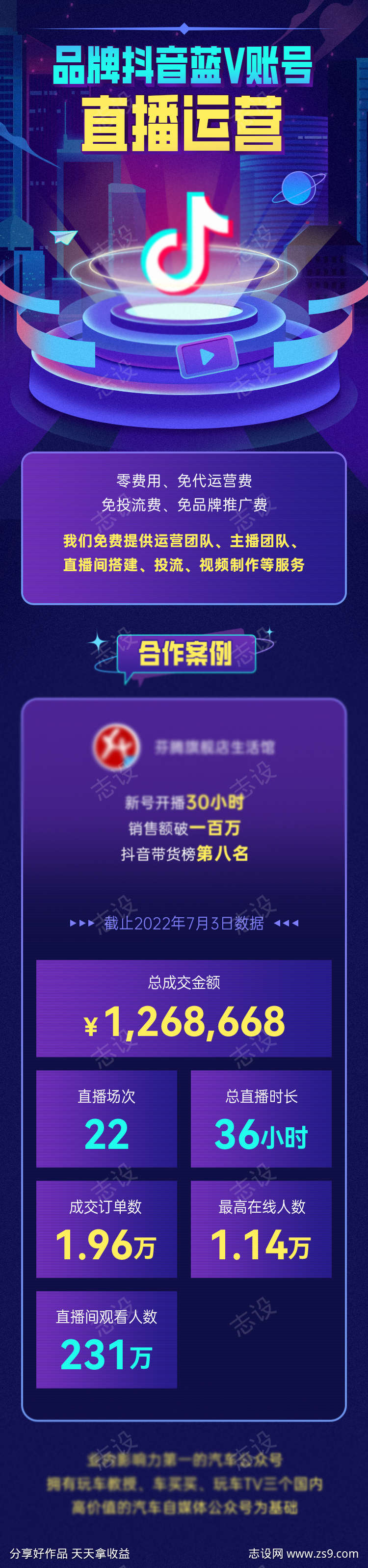 抖音数据总结页面