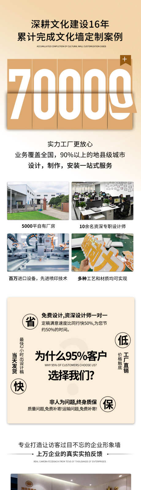企业文化墙详情页_源文件下载_PSD格式_790X22117像素-学校,企业,定制-作品编号:2025062017179330-设计素材-www.shejisc.cn
