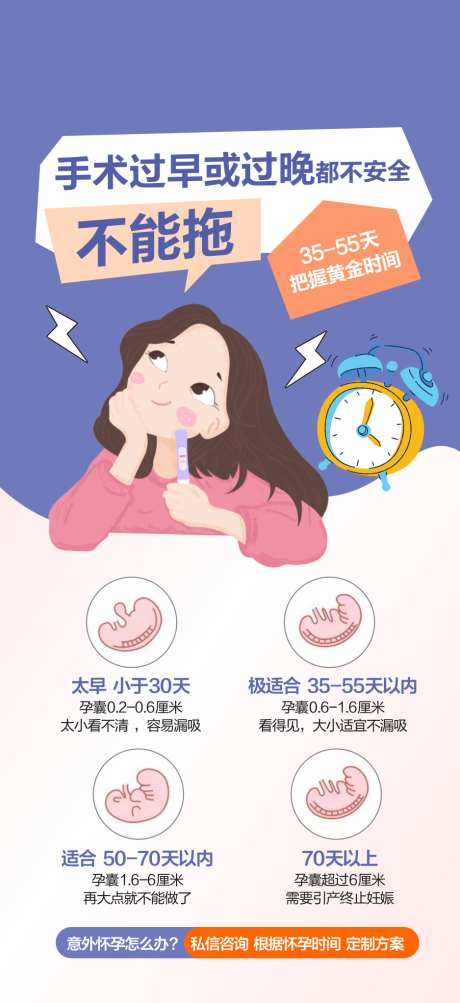 无痛人流意外怀孕_源文件下载_CDR格式_938X2045像素-无痛保宫,人流,妇科-作品编号:2025062213507351-志设-zs9.com