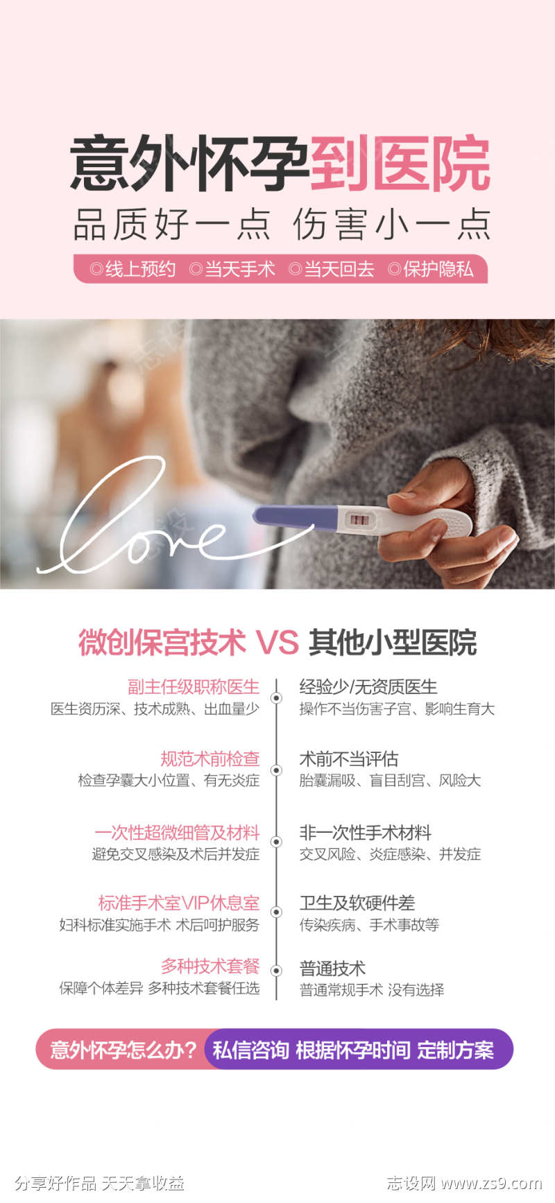 无痛人流怀孕