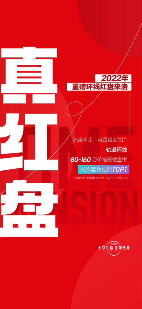 真红盘高端地产热销人气成交海报_源文件下载_AI格式_900X1948像素-成交,人气,热销-作品编号:2025062015159952-志设-zs9.com