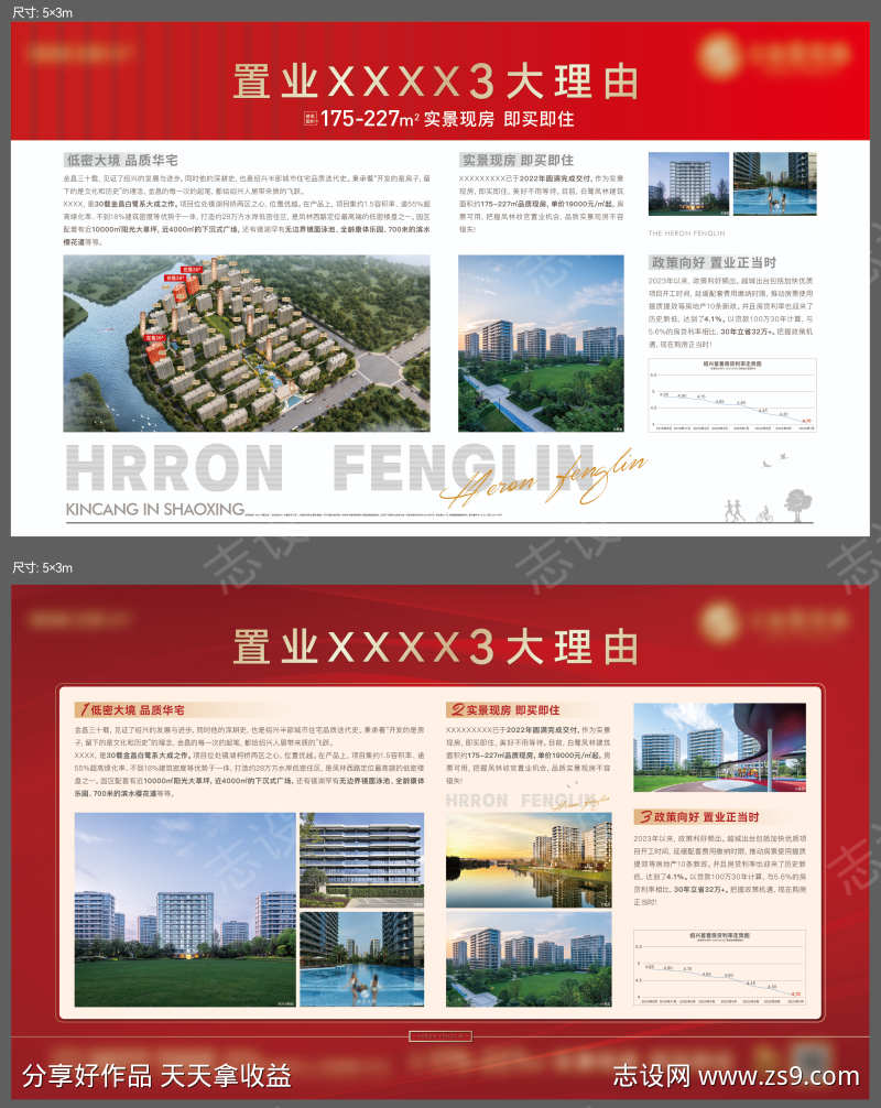 地产置业理由展板