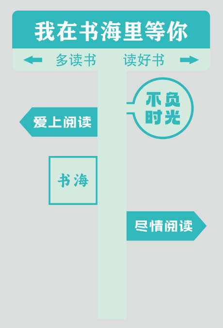 我在书海等你_源文件下载_CDR格式_4724X6950像素-读书日,读书,立牌-作品编号:2025062510131483-志ˇ设‛ۛ网