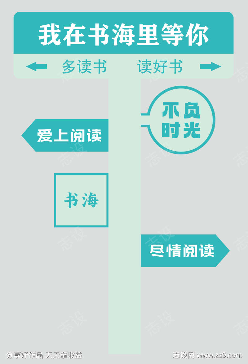 我在书海等你