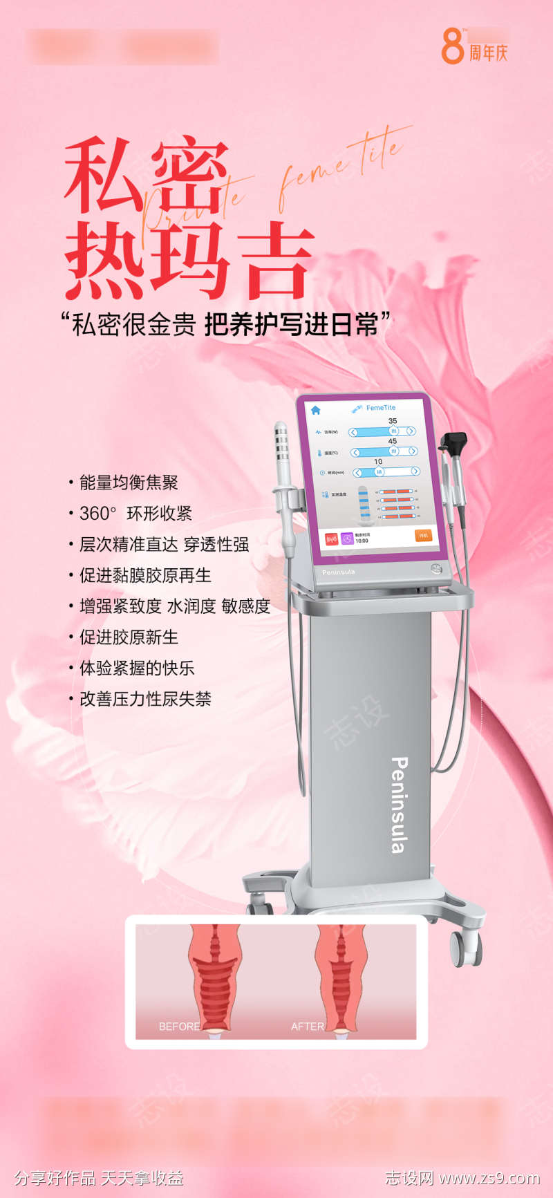 医美热玛吉海报