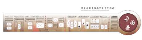中国舞蹈介绍_源文件下载_CDR格式_1185X341像素-演出,文化墙,介绍-作品编号:2025062513488573-志设-zs9.com