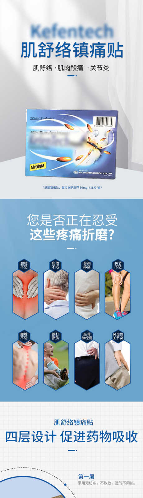 舒肌络镇痛贴详情页_源文件下载_PSD格式_790X8924像素-肌肉酸痛,关节炎,医药-作品编号:2025062522253294-志ˉ设˓网
