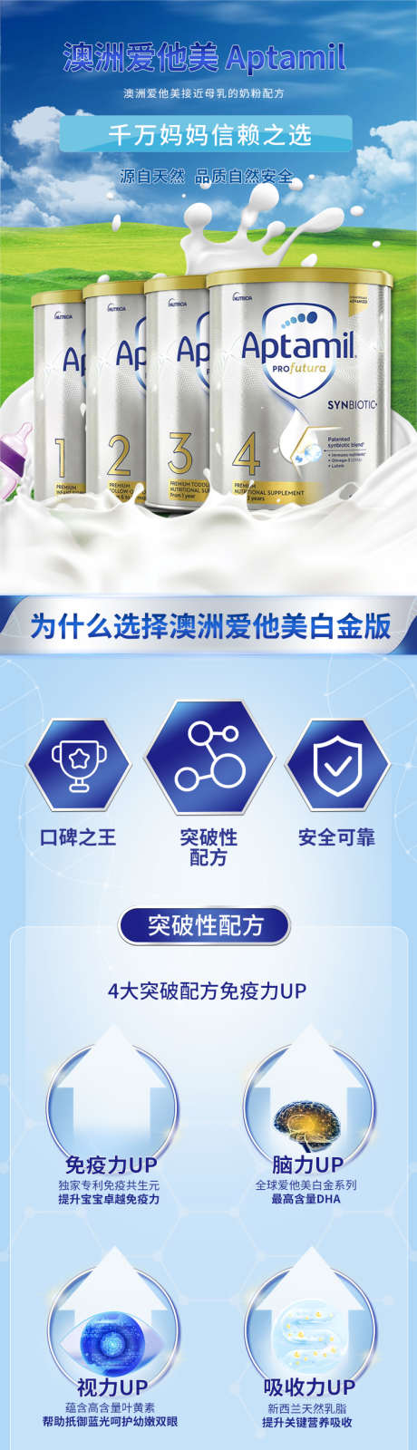 奶粉详情页_源文件下载_PSD格式_750X18386像素-科技,生物,大健康-作品编号:2025062522434882-志设-zs9.com