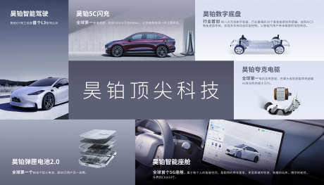 汽车科技海报_源文件下载_PSD格式_7717X4410像素-科技,汽车,主视觉-作品编号:2025072617401695-志ˌ设’网