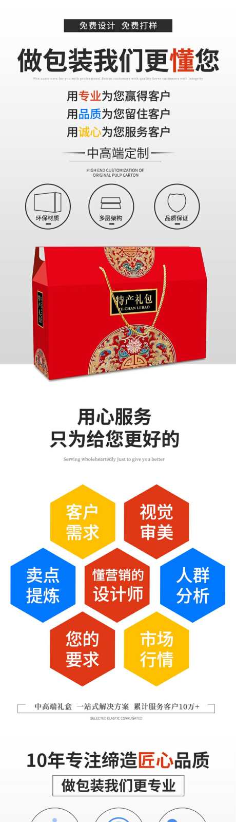 礼盒包装纸盒印刷定制详情页_源文件下载_PSD格式_790X15000像素-贴心服务,多样案例,环保材质-作品编号:2025062710142749-志˜设ˌ网