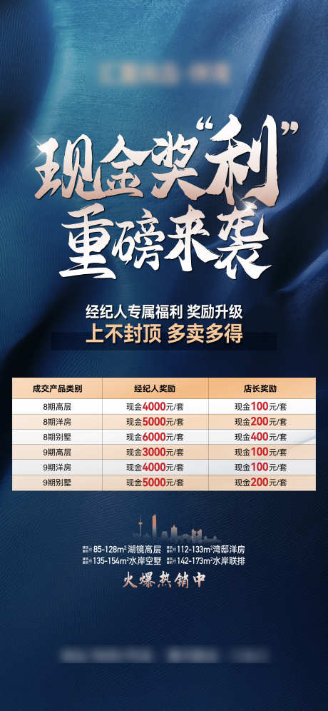 现金奖励海报_源文件下载_AI,PSD格式_2345X5076像素-特价房,房源表,奖励海报-作品编号:2025062811495661-志设-zs9.com