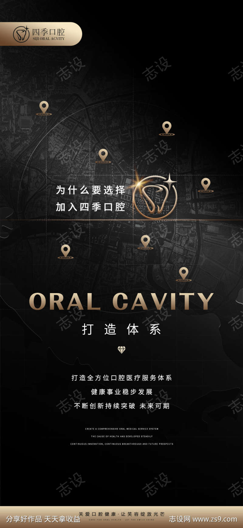 品质微商高级感系列宣传海报