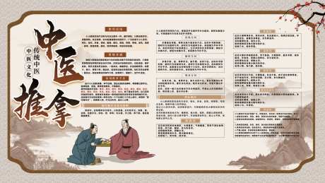 中医推拿海报_源文件下载_PSD格式_1692X952像素-推拿,海报,背景墙-作品编号:2025062610509774-源文件库-ywjfx.cn