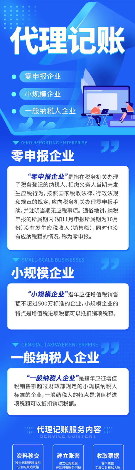 代理记账企业服务长图_源文件下载_PSD格式_750X4688像素-长图,企业,服务-作品编号:2025062501417722-志设-zs9.com