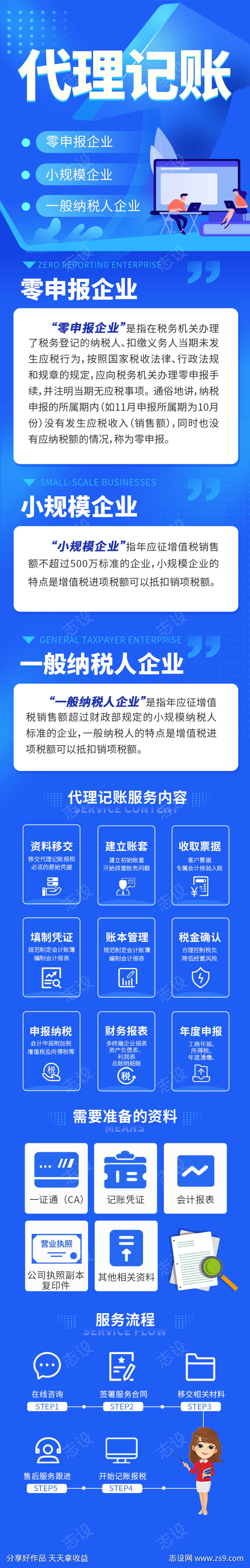 代理记账企业服务长图