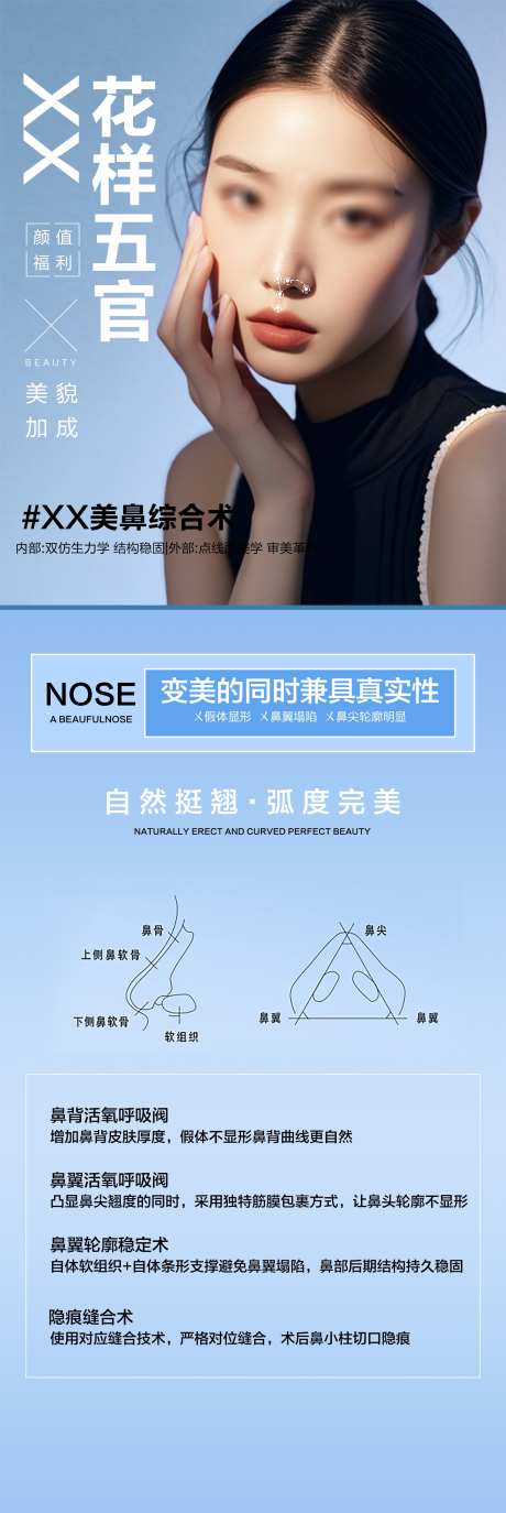 鼻整形科普_源文件下载_PSD格式_2000X5973像素-鼻整形,眼睛,隆鼻-作品编号:2025062616089463-志设-zs9.com