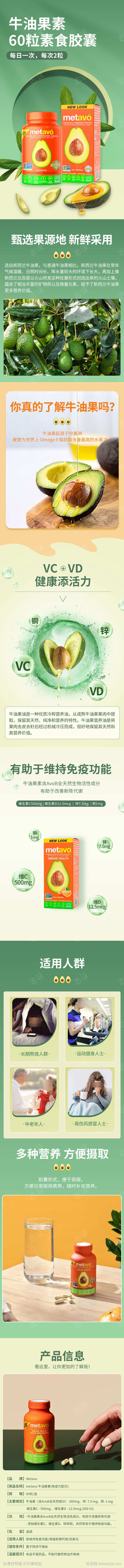 牛油果素详情页