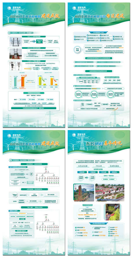 国家电网汇报海报_源文件下载_AI格式_2835X5475像素-智慧,微电网,汇报-作品编号:2025062502452241-志设-zs9.com