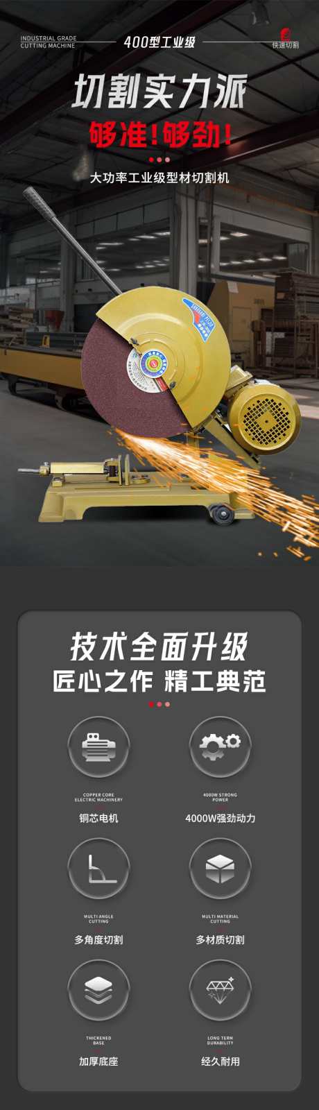 工业设备切割机详情页_源文件下载_PSD格式_790X15000像素-安全防护,高功率,一机多用-作品编号:2025062717234704-志设-zs9.com