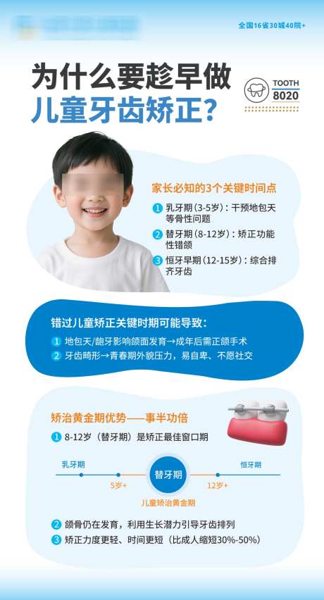 儿童牙齿矫正_源文件下载_PSD格式_1242X2300像素-牙齿,矫正,口腔医院-作品编号:2025062711331836-志设-zs9.com