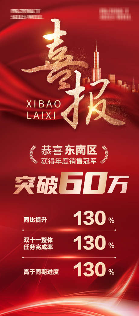 红金喜报战报_源文件下载_PSD格式_1080X2456像素-促销,大会,表彰-作品编号:2025062909245534-志·设˱网