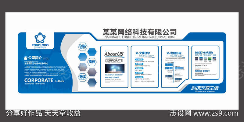 蓝色科技企业文化墙